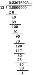 class 9 Number System Maths ncert solutions